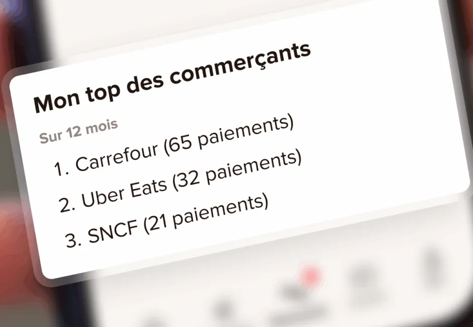 Juin 2025